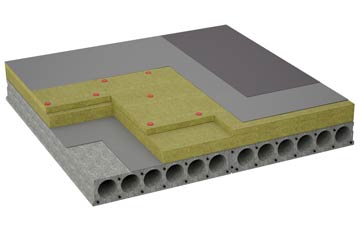 considerations of Gillamoor flat roofing insulation